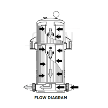 Filtro Ecoclear 270 _ diagrama www.climaigroup.com